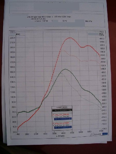Tenký 0,5bar-tlustý 0,9bar.jpg (75.84 KiB) Zobrazeno 89719 x Tenké je 0,5bar a tlusté 0,9bar